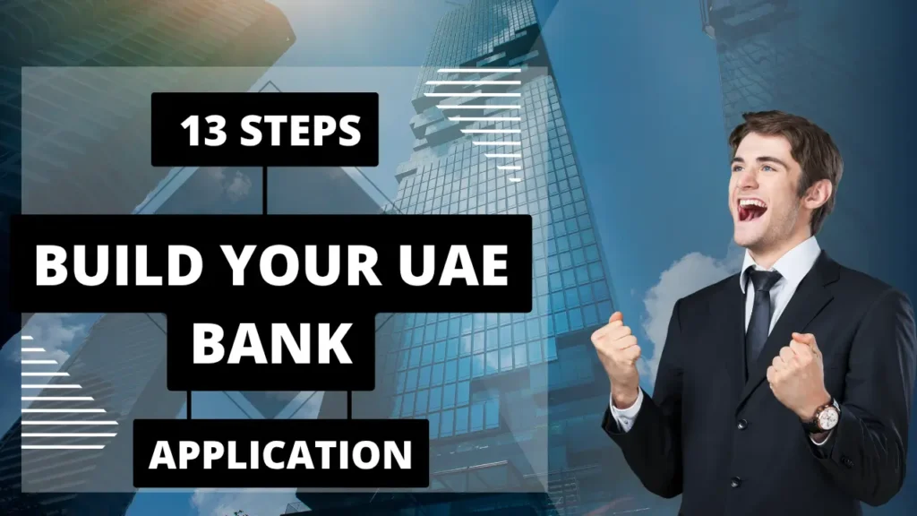 UAE corporate bank account application pack showing the recommended document order from company formation and ownership to tax and compliance documents.